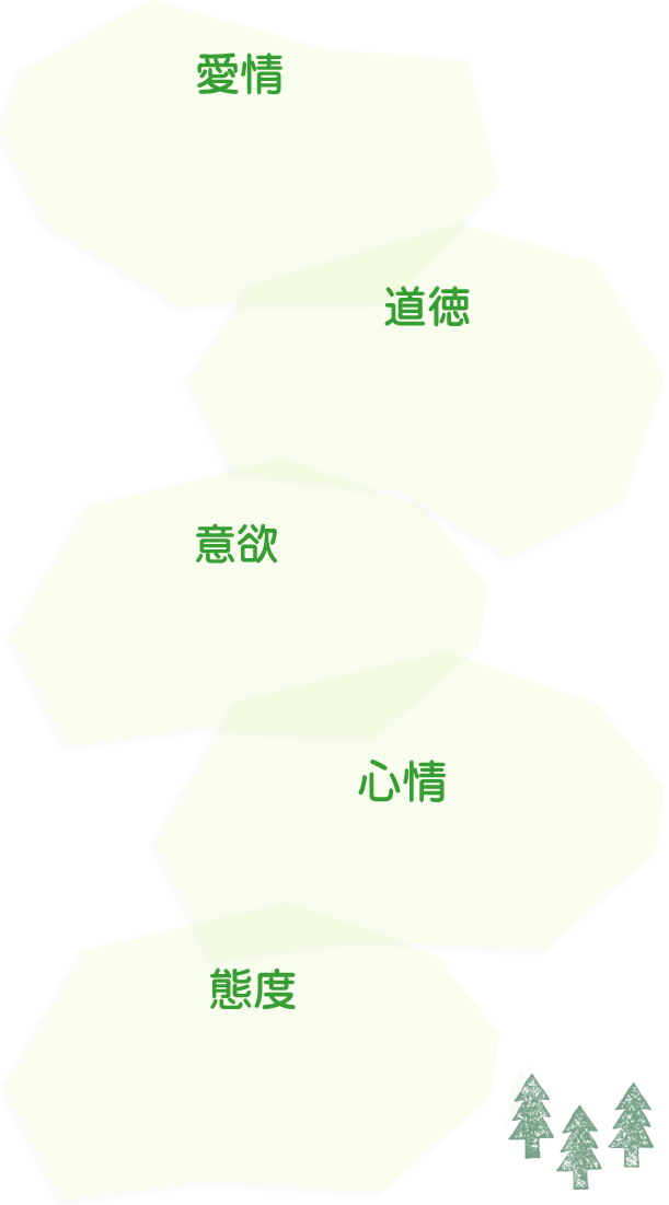 教育・保育目標