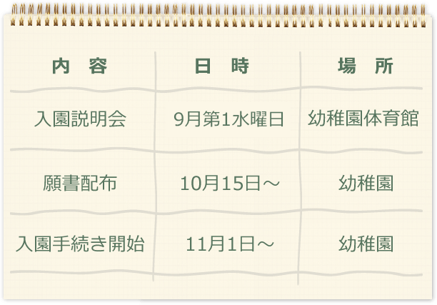 1号認定