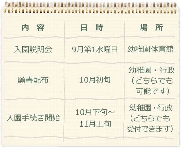 2号・3号認定