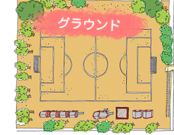 グラウンド